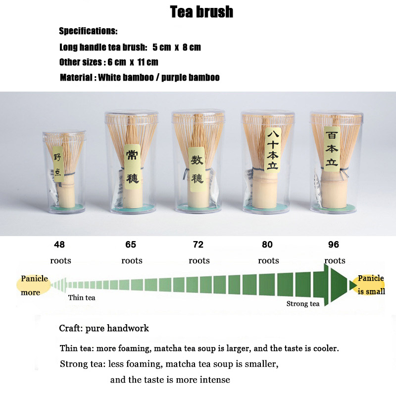 Bambu Çay Çırpma Matcha Noktas - Kitchen Appliances In Japanese incelemesi ve fiyatı